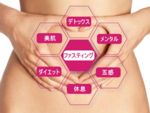 ファスティング講座